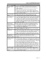 Preview for 25 page of Bose SoundTouch SA-4 Owner'S Manual