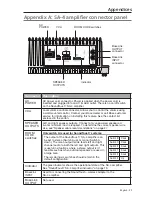 Preview for 29 page of Bose SoundTouch SA-4 Owner'S Manual