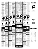 Предварительный просмотр 1 страницы Bose SoundTrue II Manual