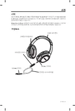 Preview for 109 page of Bose SoundTrue Owner'S Manual