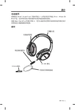 Preview for 117 page of Bose SoundTrue Owner'S Manual