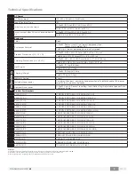 Preview for 3 page of Bose Sub2 Preliminary Technical Data