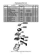 Preview for 8 page of Bose T1 ToneMatch Service Manual