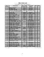 Предварительный просмотр 9 страницы Bose T1 ToneMatch Service Manual