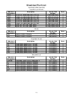 Предварительный просмотр 14 страницы Bose T1 ToneMatch Service Manual