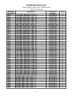 Предварительный просмотр 18 страницы Bose T1 ToneMatch Service Manual