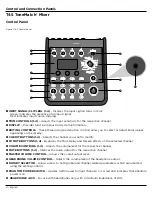 Предварительный просмотр 4 страницы Bose ToneMatch T4S Quick Start Manual