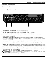 Предварительный просмотр 59 страницы Bose ToneMatch T4S Quick Start Manual