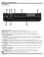 Предварительный просмотр 72 страницы Bose ToneMatch T4S Quick Start Manual