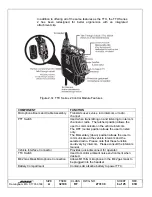 Предварительный просмотр 6 страницы Bose TriPort TTH Manual, Operating & Maintenance