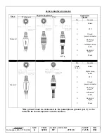 Предварительный просмотр 7 страницы Bose TriPort TTH Manual, Operating & Maintenance