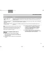 Предварительный просмотр 71 страницы Bose VIDEOWAVE Operating Manual