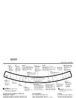 Preview for 5 page of Bose Wave Music System IC-1 User Manual