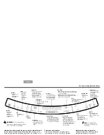 Preview for 7 page of Bose Wave Music System IC-1 User Manual