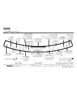 Preview for 20 page of Bose Wave Music System IC-1 User Manual