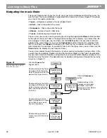 Предварительный просмотр 28 страницы Bose Wave PC system USB adapter Owner'S Manual