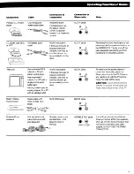 Preview for 15 page of Bose Wave Radio Owner'S Manual