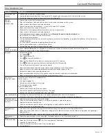 Preview for 23 page of Bose Wave SoundToch IV Owner'S Manual