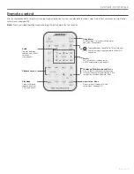 Preview for 9 page of Bose Wave SOUNDTOUCH IV Owner'S Manual