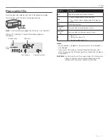 Preview for 13 page of Bose Wave SOUNDTOUCH IV Owner'S Manual