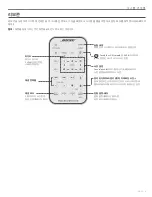 Preview for 57 page of Bose Wave SOUNDTOUCH IV Owner'S Manual