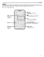 Preview for 105 page of Bose Wave SOUNDTOUCH IV Owner'S Manual