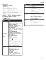 Preview for 119 page of Bose Wave SOUNDTOUCH IV Owner'S Manual