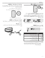 Preview for 132 page of Bose Wave SOUNDTOUCH IV Owner'S Manual