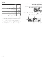 Preview for 133 page of Bose Wave SOUNDTOUCH IV Owner'S Manual