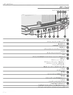 Preview for 137 page of Bose Wave SOUNDTOUCH IV Owner'S Manual