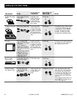 Preview for 14 page of Bose Wave WaveRadio/ Owner'S Manual