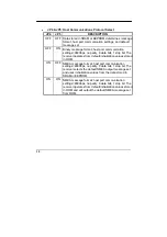 Предварительный просмотр 32 страницы Boser HS-4600 Manual