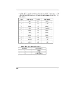 Preview for 22 page of Boser HS-6036 User Manual