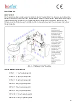 Preview for 20 page of bosfor UHM 10 Operating Instructions Manual