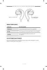 Предварительный просмотр 51 страницы Bosi SPORT OPEN Manual