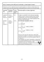 Preview for 41 page of Boso Bosch+Sohn bosolux auris Instructions Manual