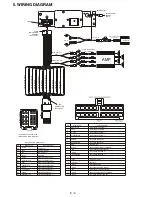 Предварительный просмотр 7 страницы Boss Audio Systems 614CA User Manual