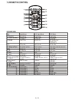 Предварительный просмотр 16 страницы Boss Audio Systems 614CA User Manual