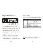 Предварительный просмотр 4 страницы Boss Audio Systems 615UA User Manual