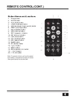 Preview for 9 page of Boss Audio Systems 618UA User Manual