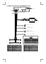 Предварительный просмотр 7 страницы Boss Audio Systems 620CA User Manual