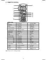 Предварительный просмотр 14 страницы Boss Audio Systems 630CA User Manual