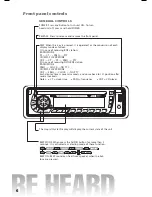 Предварительный просмотр 8 страницы Boss Audio Systems 630UA User Manual