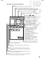 Предварительный просмотр 15 страницы Boss Audio Systems 630UA User Manual