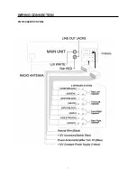 Предварительный просмотр 8 страницы Boss Audio Systems 640CA User Manual