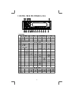 Предварительный просмотр 10 страницы Boss Audio Systems 640UI User Manual