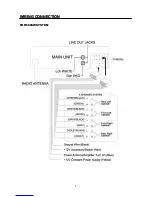 Предварительный просмотр 8 страницы Boss Audio Systems 644UA User Manual