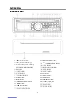 Предварительный просмотр 9 страницы Boss Audio Systems 644UA User Manual