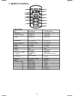 Предварительный просмотр 14 страницы Boss Audio Systems 720CA User Manual