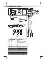 Предварительный просмотр 3 страницы Boss Audio Systems 722CA (Spanish) Manual Del Usuario